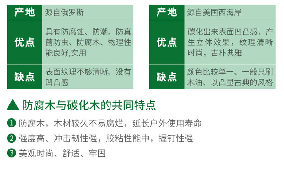 6原木创意垃圾桶的特点.jpg