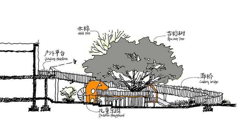 社区休闲空间游乐场所手绘图